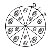 Question 38